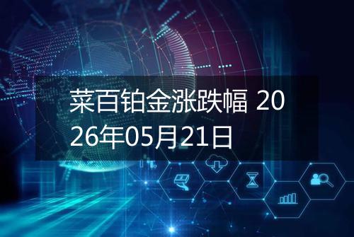 菜百铂金涨跌幅 2026年05月21日