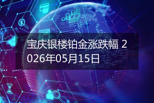 宝庆银楼铂金涨跌幅 2026年05月15日
