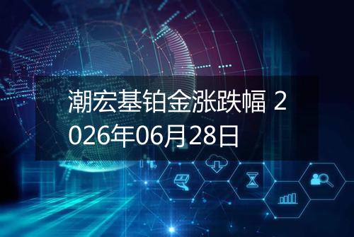 潮宏基铂金涨跌幅 2026年06月28日