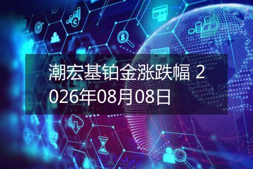潮宏基铂金涨跌幅 2026年08月08日