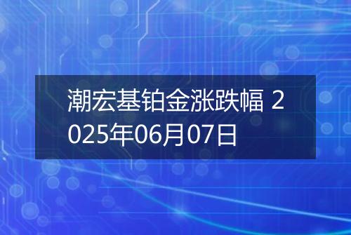 潮宏基铂金涨跌幅 2025年06月07日