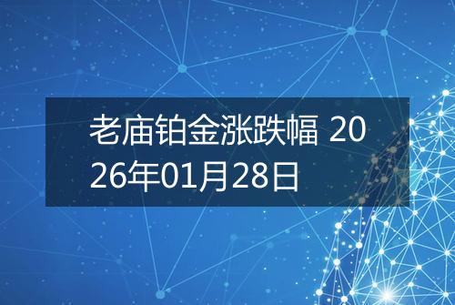 老庙铂金涨跌幅 2026年01月28日
