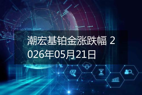 潮宏基铂金涨跌幅 2026年05月21日
