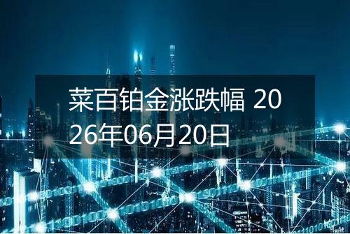 菜百铂金涨跌幅 2026年06月20日