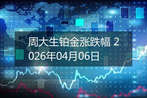 周大生铂金涨跌幅 2026年04月06日