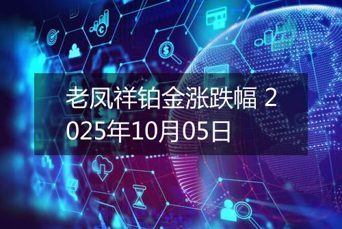 老凤祥铂金涨跌幅 2025年10月05日