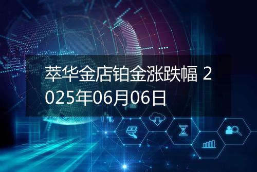 萃华金店铂金涨跌幅 2025年06月06日
