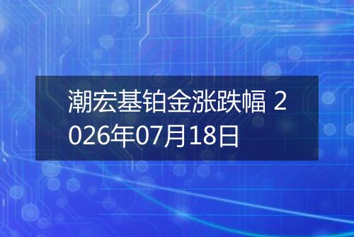 潮宏基铂金涨跌幅 2026年07月18日