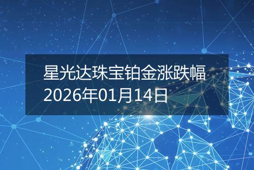 星光达珠宝铂金涨跌幅 2026年01月14日