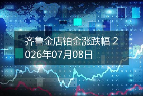 齐鲁金店铂金涨跌幅 2026年07月08日