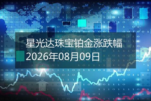 星光达珠宝铂金涨跌幅 2026年08月09日