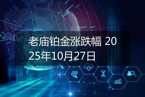 老庙铂金涨跌幅 2025年10月27日