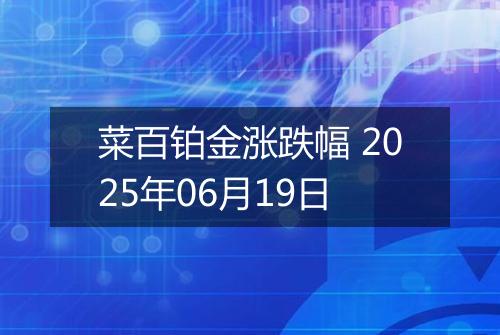 菜百铂金涨跌幅 2025年06月19日