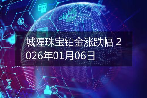 城隍珠宝铂金涨跌幅 2026年01月06日