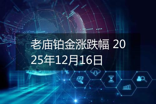老庙铂金涨跌幅 2025年12月16日
