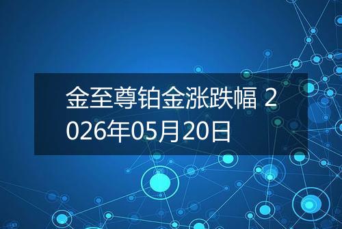 金至尊铂金涨跌幅 2026年05月20日