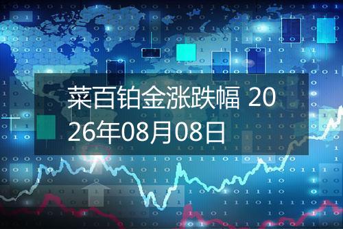 菜百铂金涨跌幅 2026年08月08日