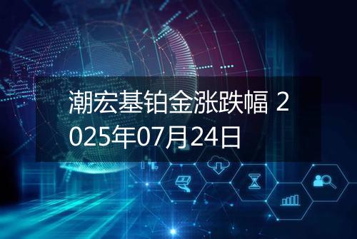 潮宏基铂金涨跌幅 2025年07月24日
