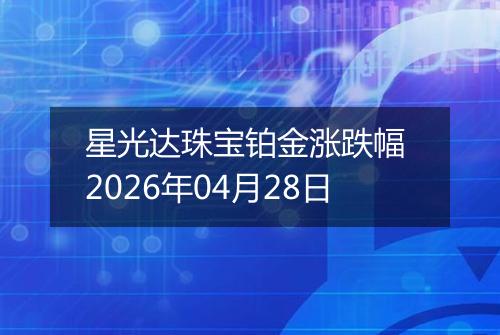 星光达珠宝铂金涨跌幅 2026年04月28日