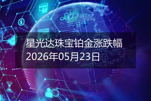 星光达珠宝铂金涨跌幅 2026年05月23日