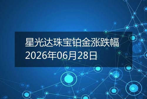 星光达珠宝铂金涨跌幅 2026年06月28日