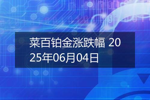 菜百铂金涨跌幅 2025年06月04日