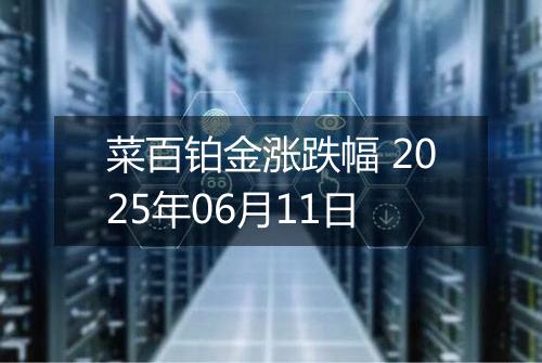 菜百铂金涨跌幅 2025年06月11日