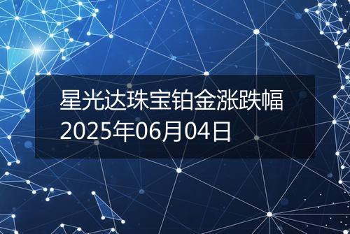 星光达珠宝铂金涨跌幅 2025年06月04日