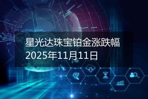 星光达珠宝铂金涨跌幅 2025年11月11日