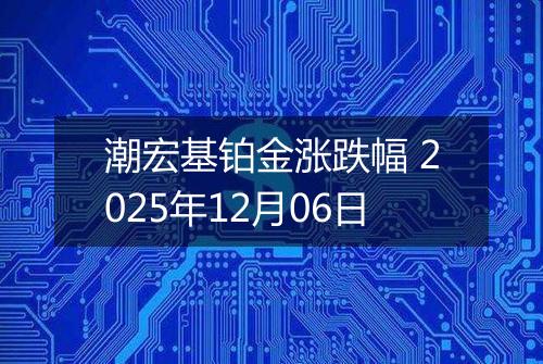 潮宏基铂金涨跌幅 2025年12月06日