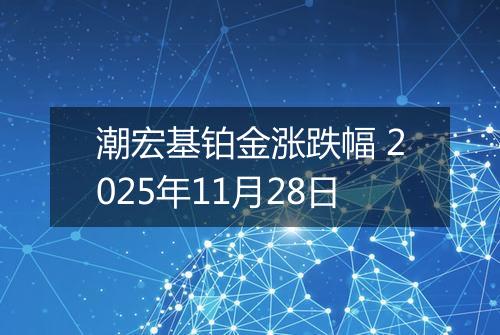 潮宏基铂金涨跌幅 2025年11月28日