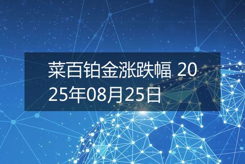 菜百铂金涨跌幅 2025年08月25日