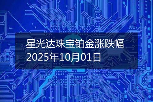 星光达珠宝铂金涨跌幅 2025年10月01日