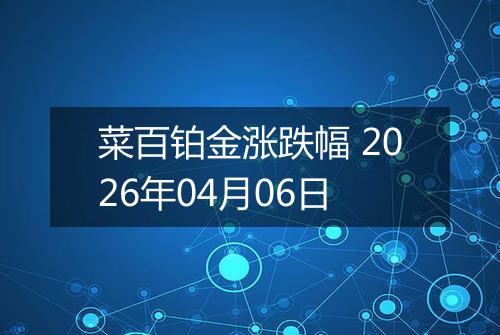菜百铂金涨跌幅 2026年04月06日