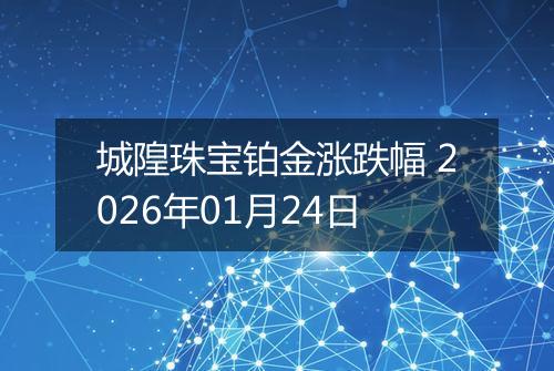 城隍珠宝铂金涨跌幅 2026年01月24日