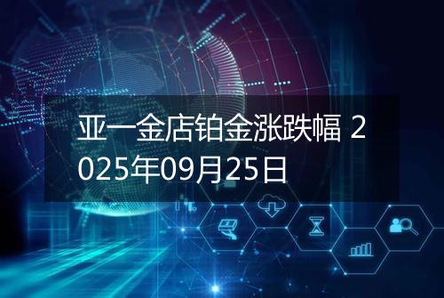 亚一金店铂金涨跌幅 2025年09月25日