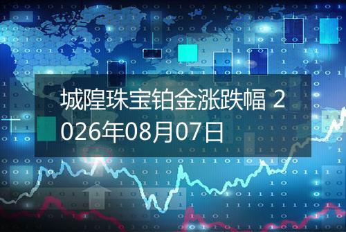 城隍珠宝铂金涨跌幅 2026年08月07日