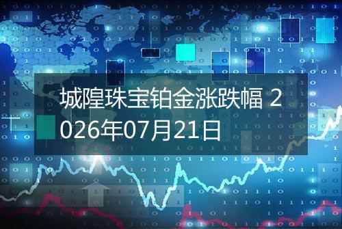 城隍珠宝铂金涨跌幅 2026年07月21日