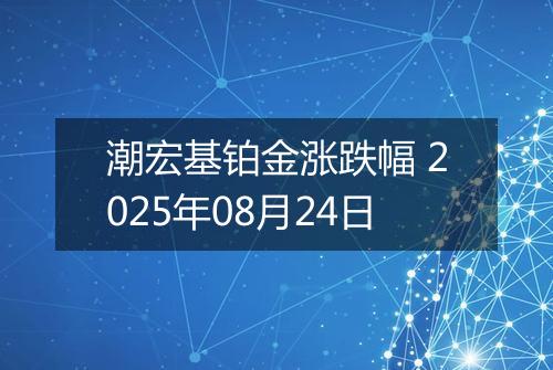 潮宏基铂金涨跌幅 2025年08月24日