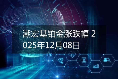 潮宏基铂金涨跌幅 2025年12月08日