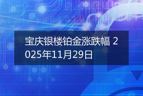 宝庆银楼铂金涨跌幅 2025年11月29日