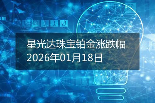 星光达珠宝铂金涨跌幅 2026年01月18日