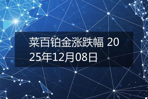 菜百铂金涨跌幅 2025年12月08日