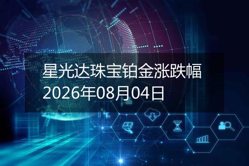 星光达珠宝铂金涨跌幅 2026年08月04日