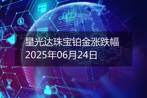 星光达珠宝铂金涨跌幅 2025年06月24日