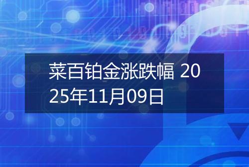 菜百铂金涨跌幅 2025年11月09日