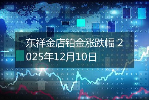 东祥金店铂金涨跌幅 2025年12月10日