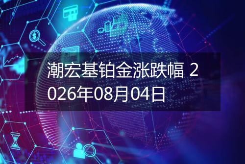 潮宏基铂金涨跌幅 2026年08月04日