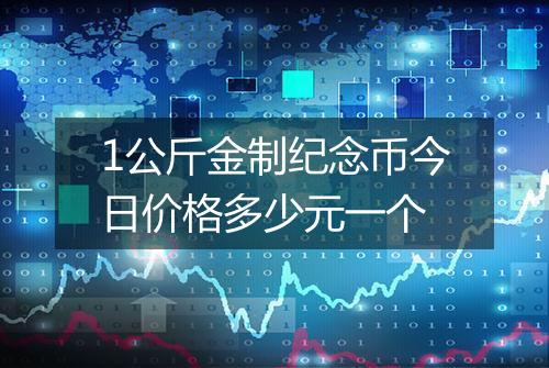 1公斤金制纪念币今日价格多少元一个