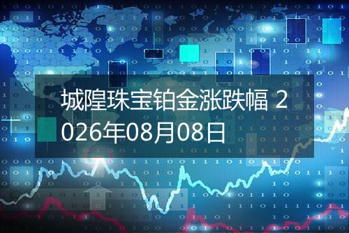城隍珠宝铂金涨跌幅 2026年08月08日